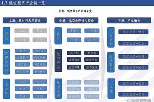 湖人交易截止日前预计不会有动作 他们可能在休赛期签下第三球星